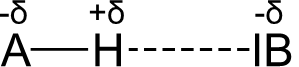 liaison_hydrogene