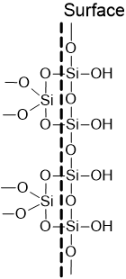 plaque_silice